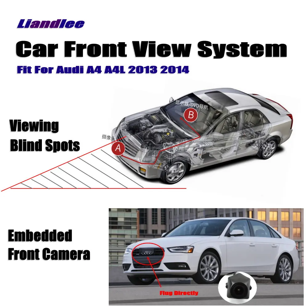 Car Front View Camera For Audi A4 A4L 2013 2014 Not Rear View Backup Parking CAM HD CCD Night Vision
Car Front View Camera For Audi A4 A4L 2013 2014 Not Rear View Backup Parking CAM HD CCD Night Vision