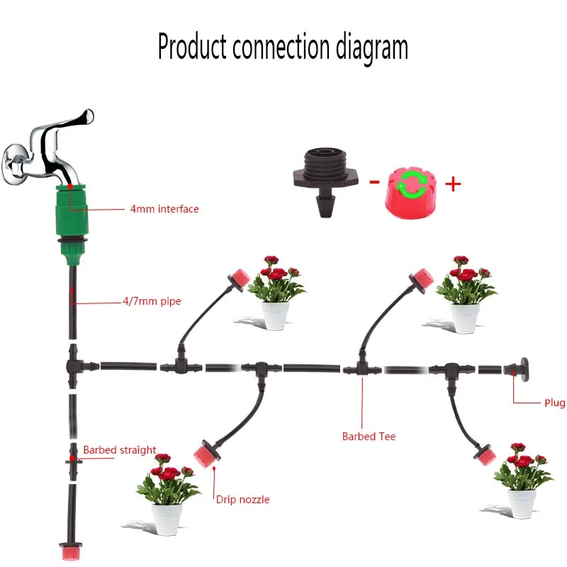 200PCS High Quality Three-way Barbed Connector Drip Irrigation System Automatic Plant Watering Garden Hose Micro Drip
200PCS High Quality Three-way Barbed Connector Drip Irrigation System Automatic Plant Watering Garden Hose Micro Drip