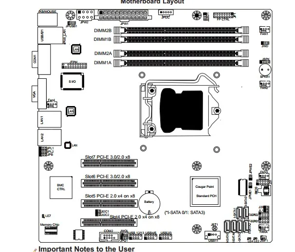 OEM X9SCL-F single-channel server workstation motherboard 1155-pin dual Gigabit Ethernet E3-1200CPU used 90%new
OEM X9SCL-F single-channel server workstation motherboard 1155-pin dual Gigabit Ethernet E3-1200CPU used 90%new