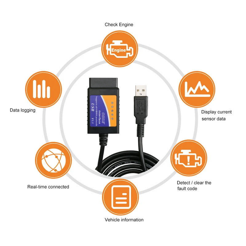 OBD/OBDII scanner ELM 327 USB V2.1 For Windows Car Diagnostic Interface Scan Tool Automotive Scanner Adapter
OBD/OBDII scanner ELM 327 USB V2.1 For Windows Car Diagnostic Interface Scan Tool Automotive Scanner Adapter