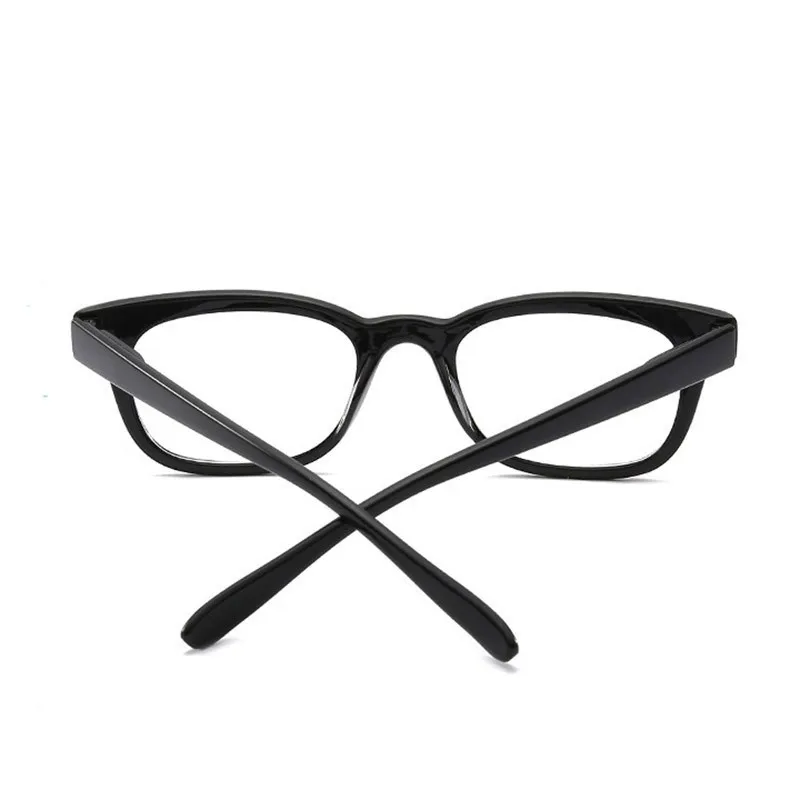 Очки для чтения женские и мужские Квадратные прозрачные цветные очки винтажные