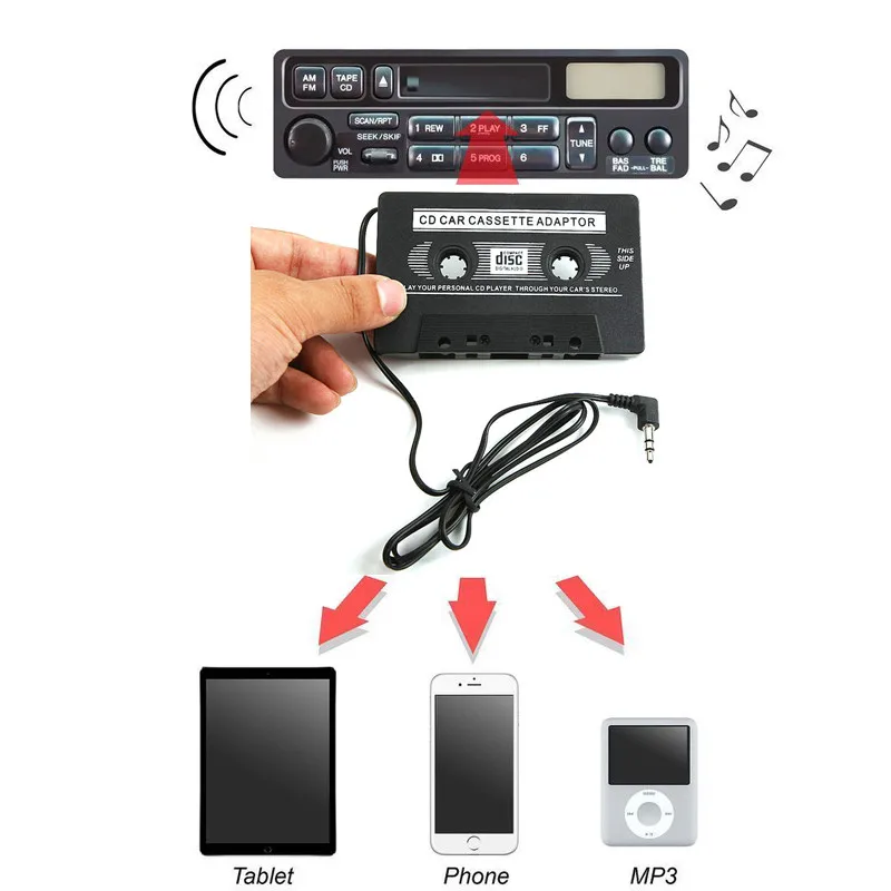 Высококачественная Универсальная автомобильная аудиосистема для iPod MP3 CD Dvd плеер