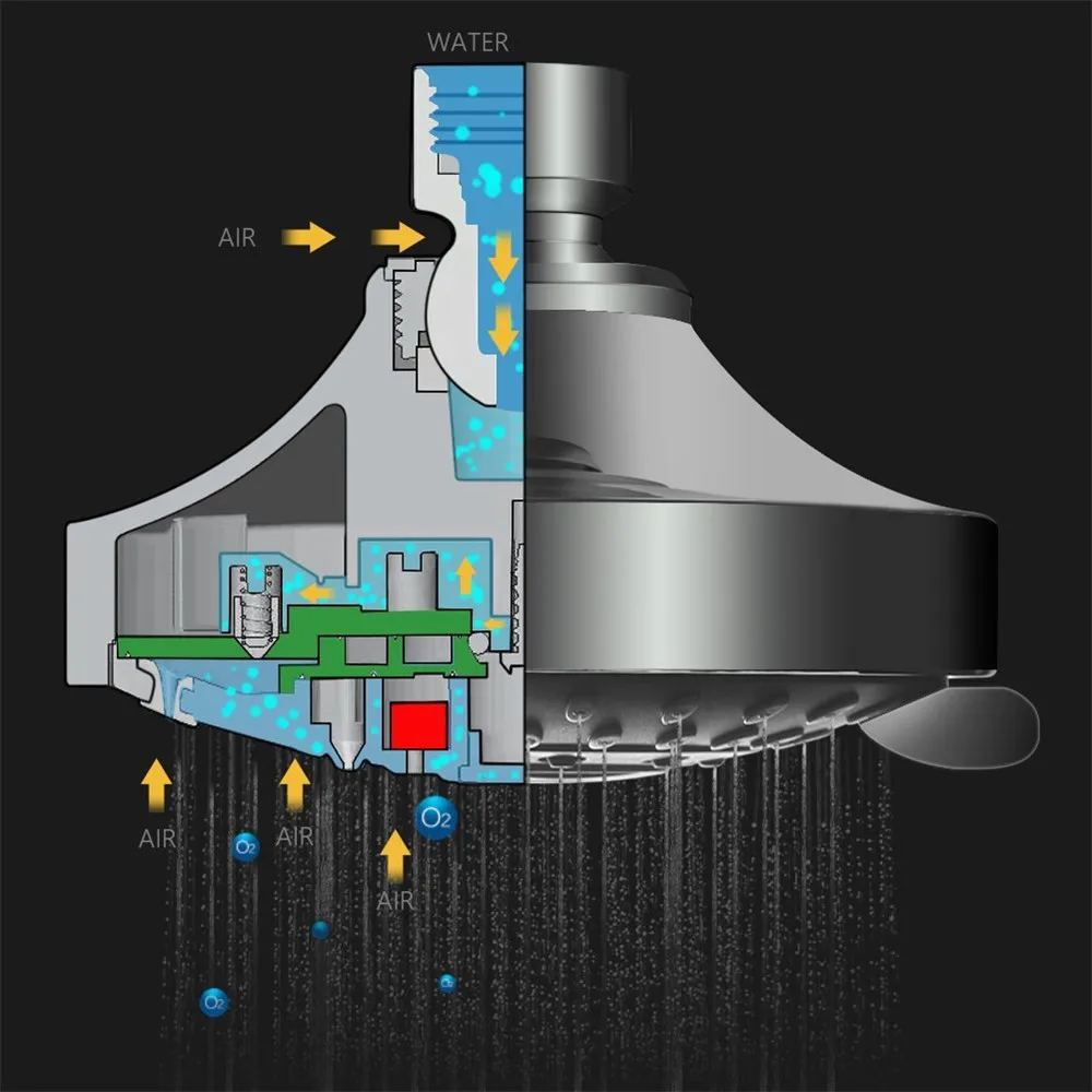 High Pressure Shower Head 4 Inch 5-setting Adjustable Shower Head Rainfall Rain Bathroom Powerful Shower Head Soffione docci &s
High Pressure Shower Head 4 Inch 5-setting Adjustable Shower Head Rainfall Rain Bathroom Powerful Shower Head Soffione docci &s