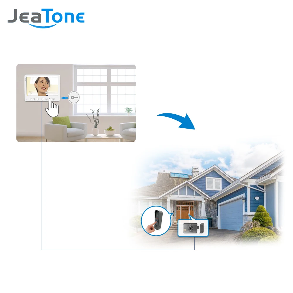 JeaTone 7 &quot1200TVL Камеры Видео Домофона Домофон Вилла Системы Безопасности Smart Remote