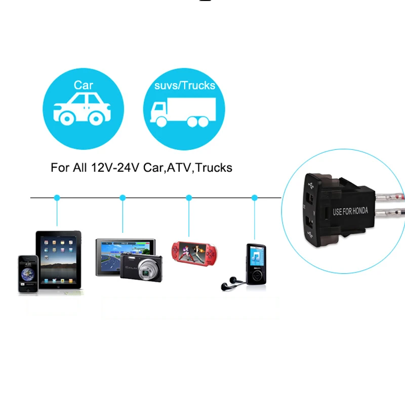 Автомобильное USB зарядное устройство с двумя портами для прикуривателя 5 В 2 1 А 12