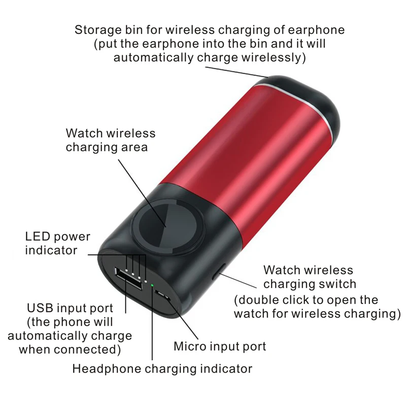 Hessy Portable 15W Charge Wireless Charging for Watch Power Bank Wireless Charger 5200mah 3 In 1 Headphone Qi phone Fast Charge
Hessy Portable 15W Charge Wireless Charging for Watch Power Bank Wireless Charger 5200mah 3 In 1 Headphone Qi phone Fast Charge