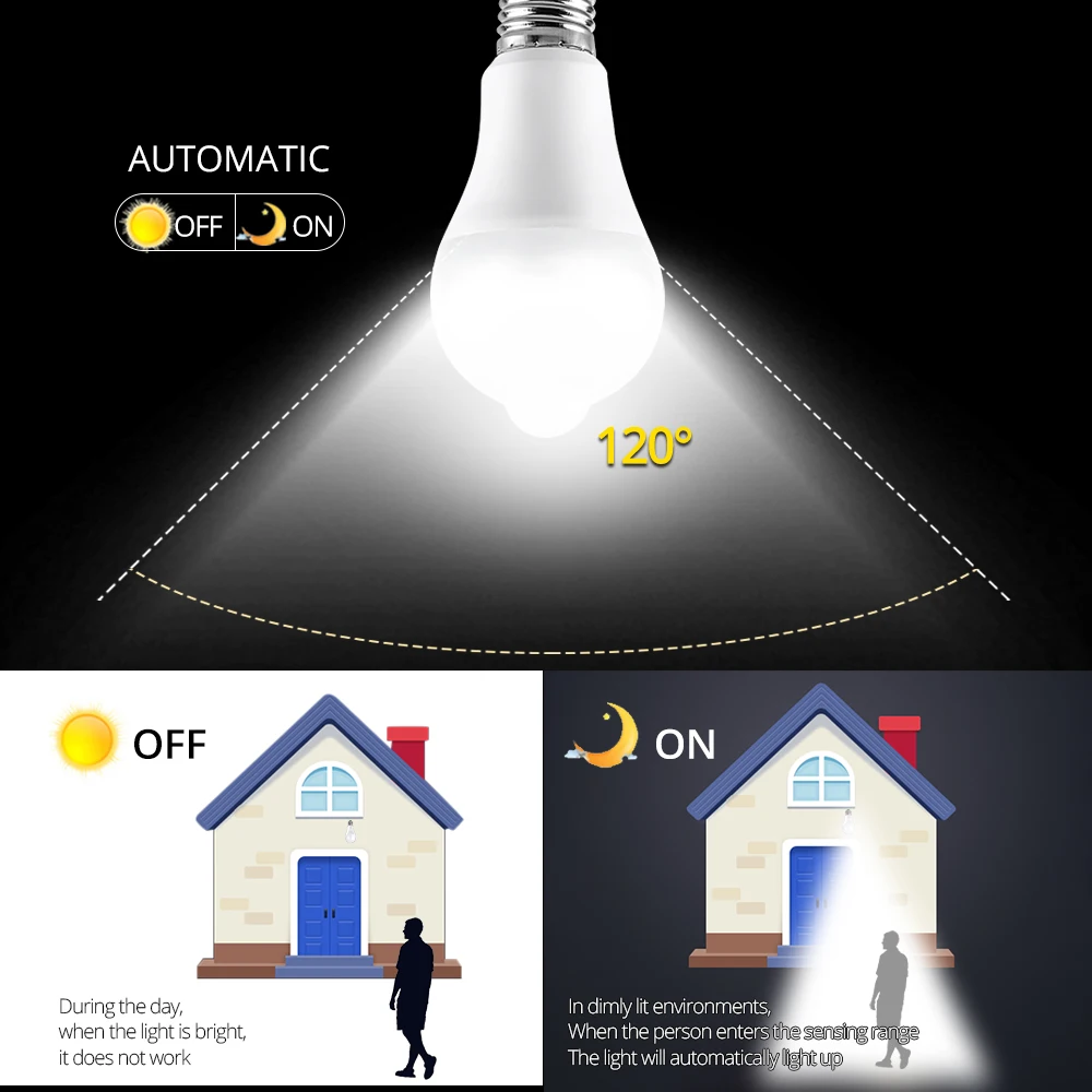 LED Bulb Light With Motion Sensor AC220V 230V 240V Led Lamp E27 PIR / Radar Sensor Light 20W 18W 15W 12W 10W Spot light For Home
LED Bulb Light With Motion Sensor AC220V 230V 240V Led Lamp E27 PIR / Radar Sensor Light 20W 18W 15W 12W 10W Spot light For Home
