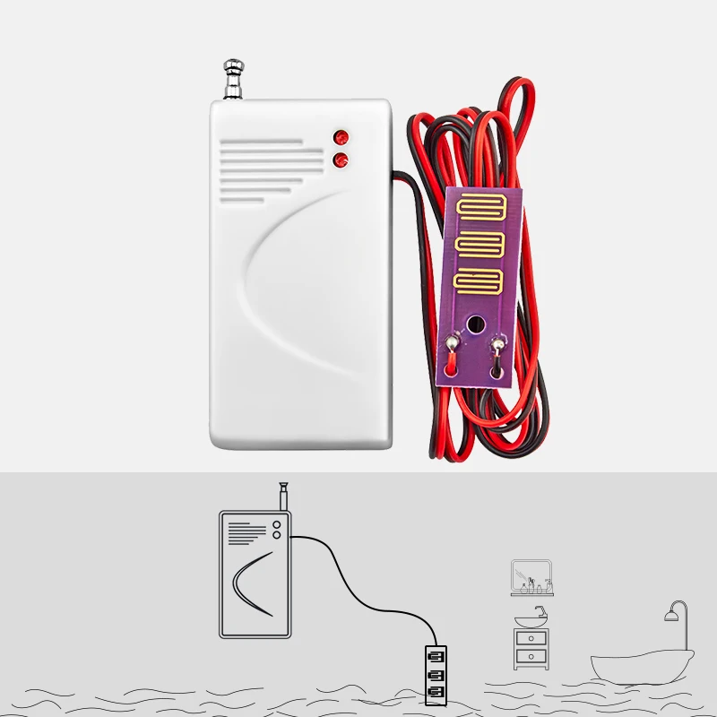 Smarsecur 433Mhz Wireless Water Leakage Sensor Work With Our Store G90BPLUS Home Security alarm
Smarsecur 433Mhz Wireless Water Leakage Sensor Work With Our Store G90BPLUS Home Security alarm
