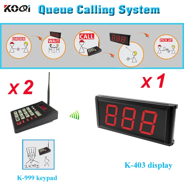 Wireless service calling Queue management pager system 2 keypads control 1 display monitor show 3-digit number
Wireless service calling Queue management pager system 2 keypads control 1 display monitor show 3-digit number