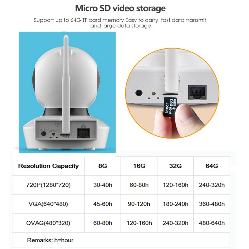 VStarcam C7823WIP Free Shipping HD 720P HD Home Wireless/WiFi 720P IP Camera Onvif P2P Pan/Tilt Micro SD Card Slot
VStarcam C7823WIP Free Shipping HD 720P HD Home Wireless/WiFi 720P IP Camera Onvif P2P Pan/Tilt Micro SD Card Slot