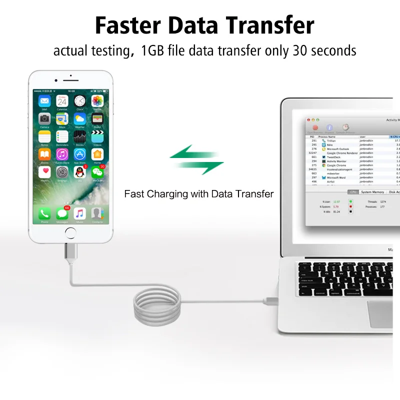 Магнитный кабель с нейлоновой оплеткой Тип C/IOS/Micro USB быстрое зарядное устройство