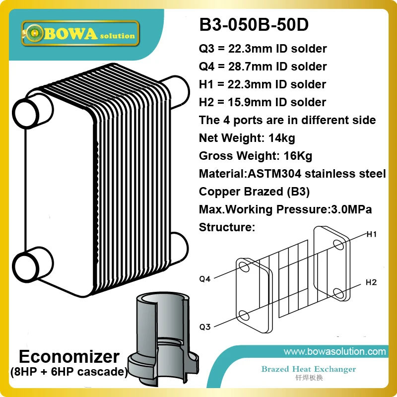 B3-050-50D is great choice as intercooler between 8HP and 6HP refrigeration cycles to get -40~-90'C low temperature
B3-050-50D is great choice as intercooler between 8HP and 6HP refrigeration cycles to get -40~-90'C low temperature