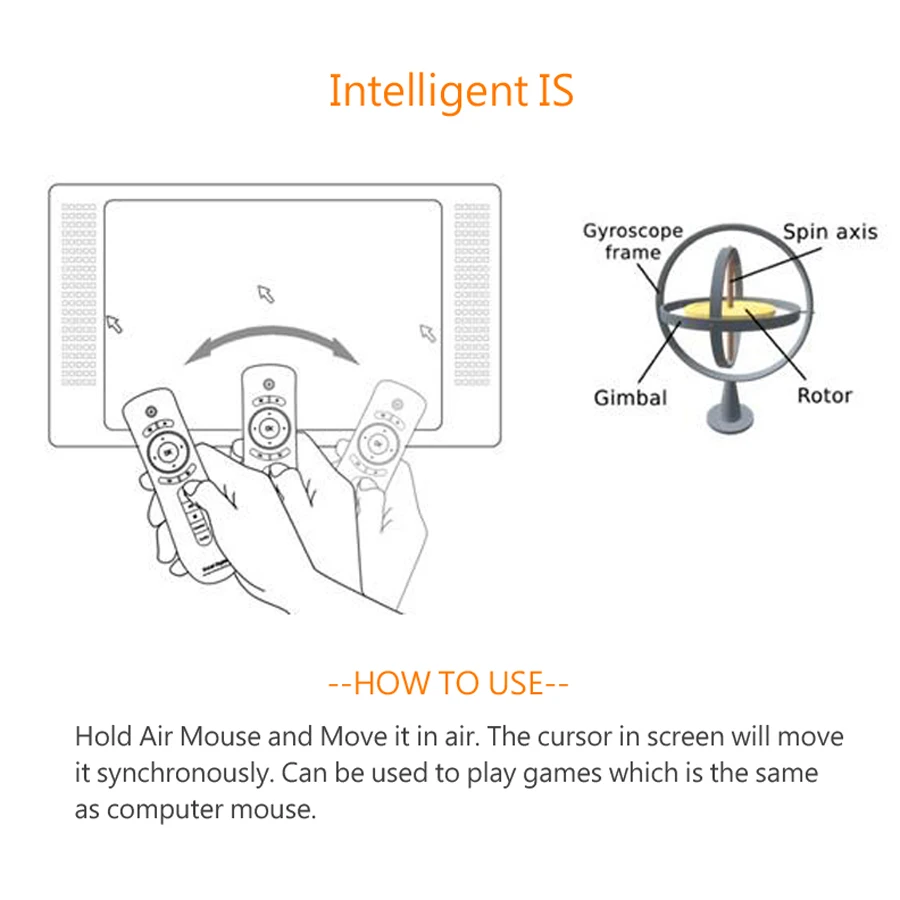 Беспроводной пульт дистанционного управления AUN Mini Air Mouse 2 4 ГГц встроенный 6