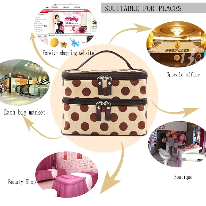 Double Layer Cosmetic Bag Black with White Dot Travel Toiletry Cosmetic Makeup Bag Organizer With Mirror Cosmetic bag
Double Layer Cosmetic Bag Black with White Dot Travel Toiletry Cosmetic Makeup Bag Organizer With Mirror Cosmetic bag