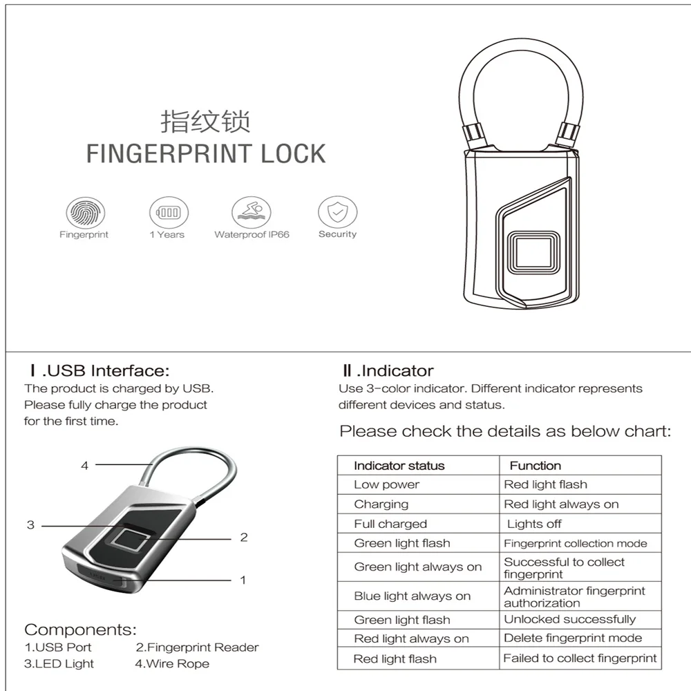 LETINE Smart Security Fingerprint Portable Lock USB Rechargeable IP66 Waterproof Door Bike Luggage Bag Padlock
LETINE Smart Security Fingerprint Portable Lock USB Rechargeable IP66 Waterproof Door Bike Luggage Bag Padlock