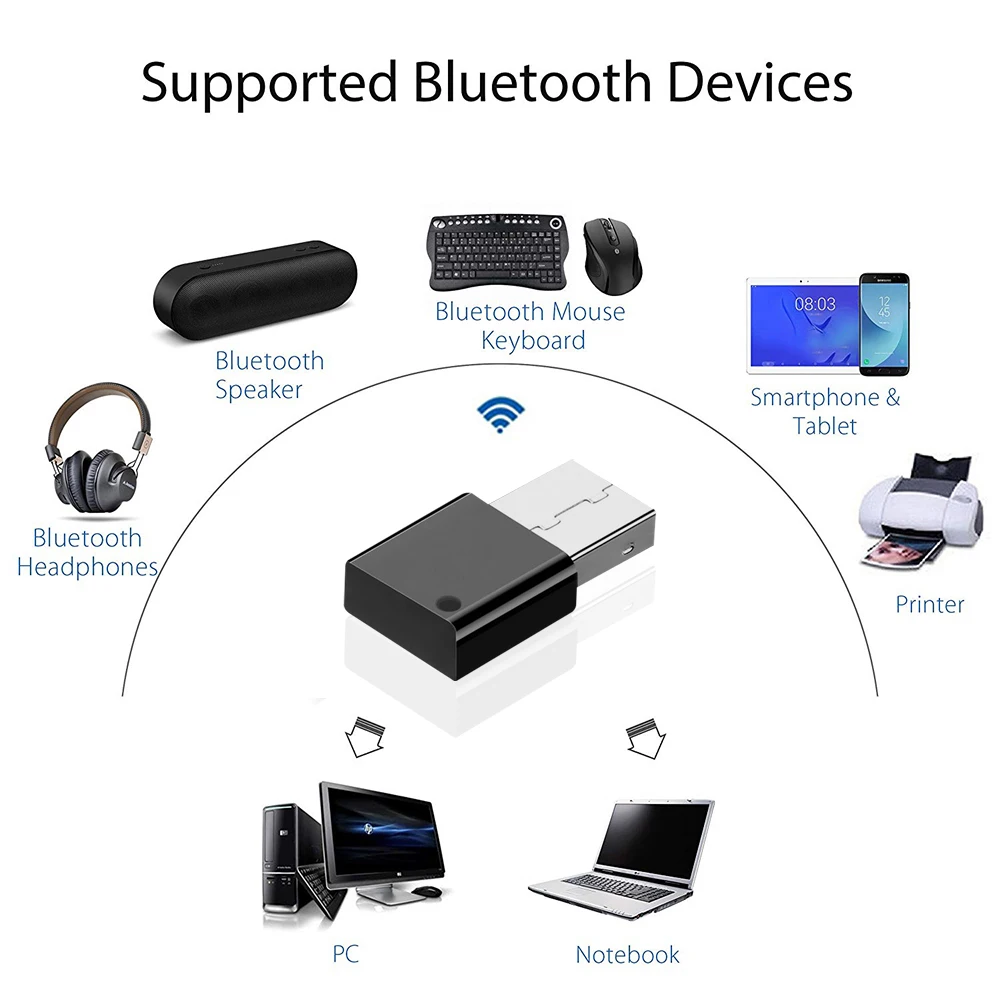 KEBIDU Mini USB Bluetooth 5.0 Wireless Adapter Receiver For Car Radio Subwoofer Amplifier Multimedia Audio | Электроника