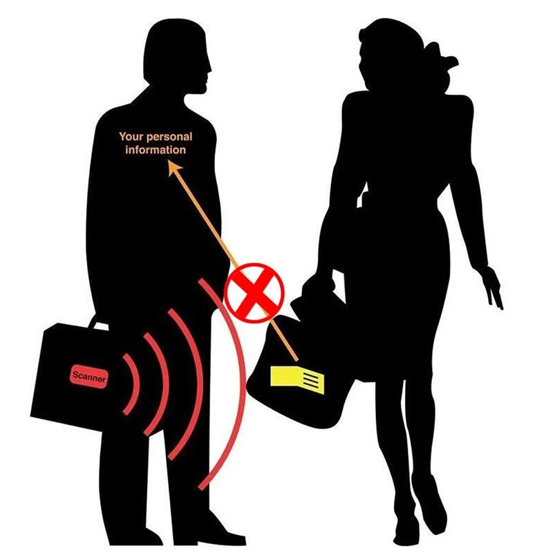 Дорожная сумка для шеи держатель паспорта RFID блокировка кошелек потайные