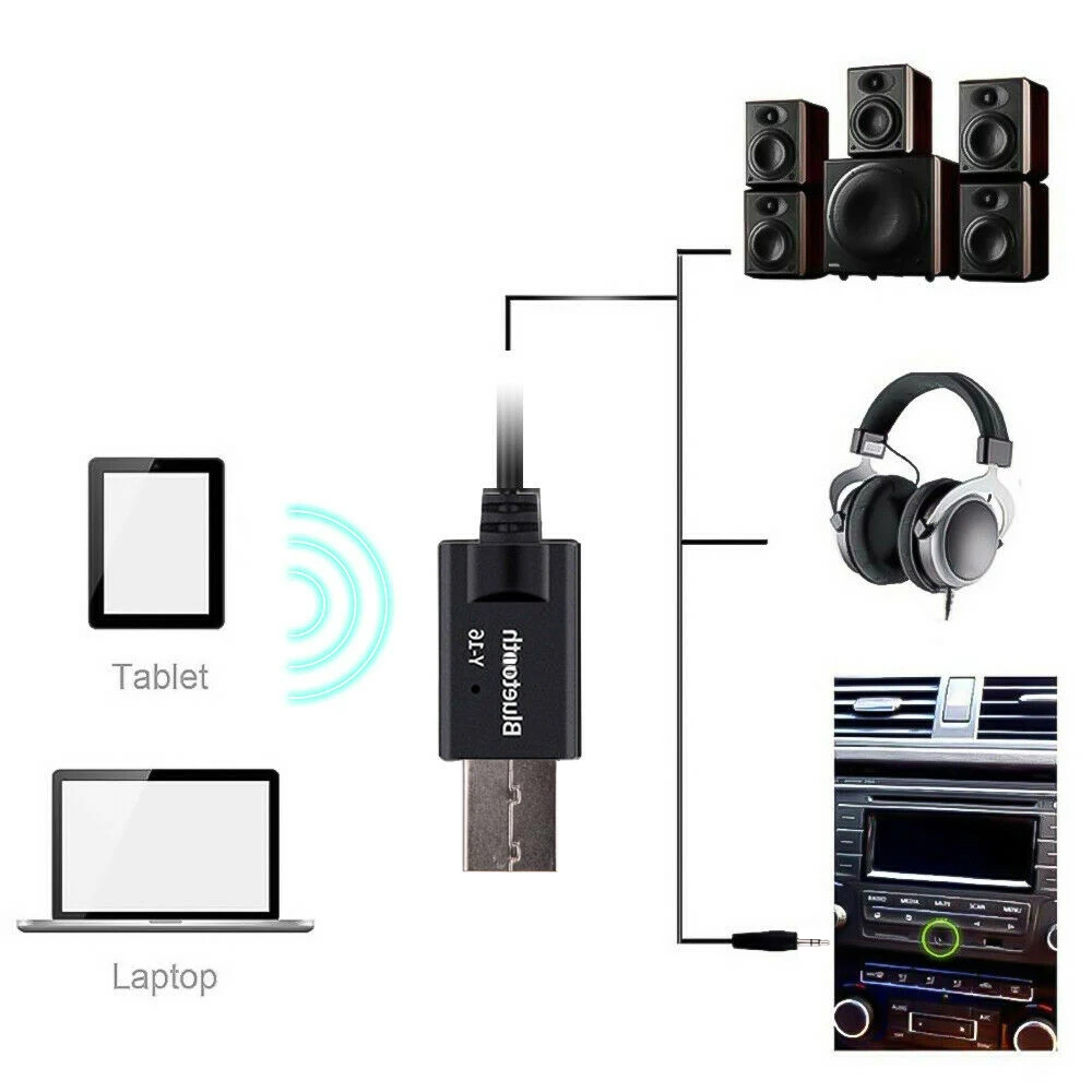 New Bluetooth Audio Receiver USB Bluetooth Adapter 3.5mm Stereo Audio Bluetooth Receiver for Car Auxiliary Speaker Headphones
New Bluetooth Audio Receiver USB Bluetooth Adapter 3.5mm Stereo Audio Bluetooth Receiver for Car Auxiliary Speaker Headphones