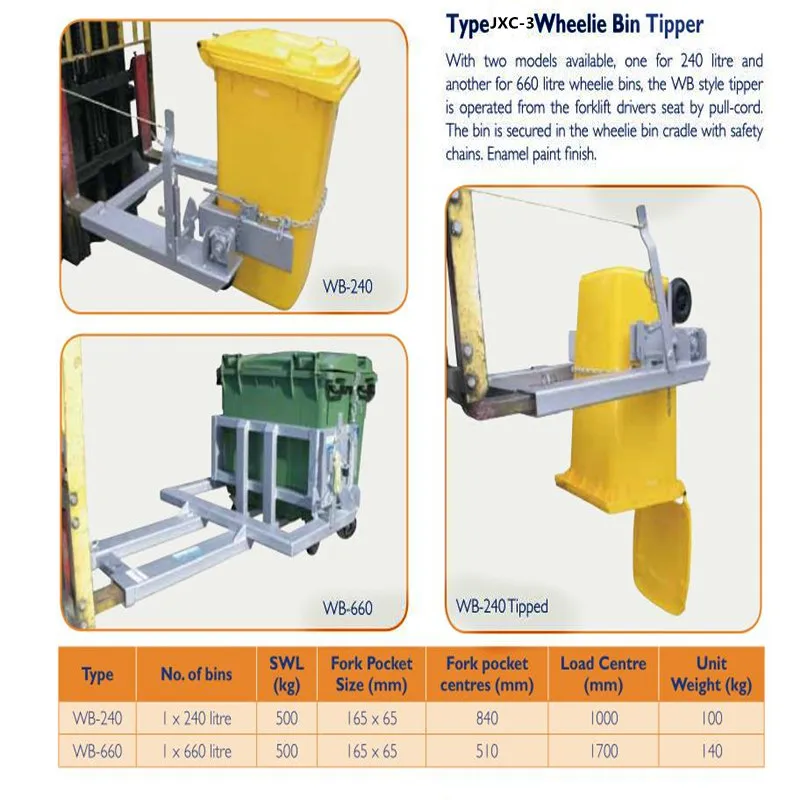 Hot sale Forklift accessories Forklift attachment Trash can lifting accessories
Hot sale Forklift accessories Forklift attachment Trash can lifting accessories