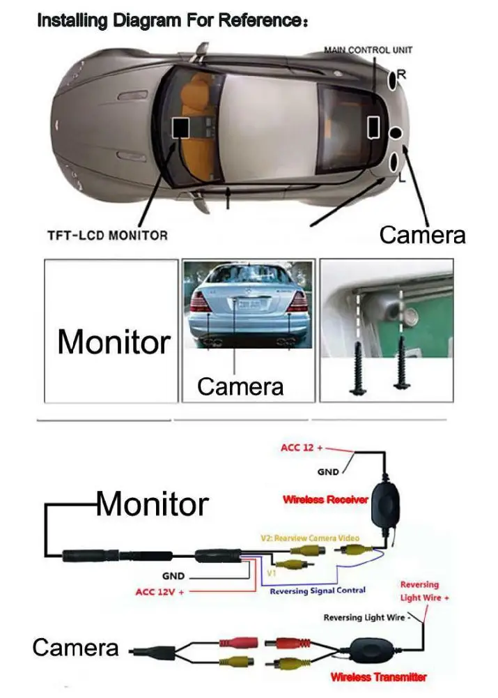 Wireless Backup Camera Monitor Kit Rear View Reversing Parking System 4.3" TFT LCD Monitor Night Vision Waterproof r20
Wireless Backup Camera Monitor Kit Rear View Reversing Parking System 4.3" TFT LCD Monitor Night Vision Waterproof r20