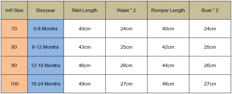 Fashion Kid Baby Girls Lace Romper Party Bowknot Dresses Outfits Set Summer Clothes Infant Baby Girl Floral Clothes 0-24M
Fashion Kid Baby Girls Lace Romper Party Bowknot Dresses Outfits Set Summer Clothes Infant Baby Girl Floral Clothes 0-24M