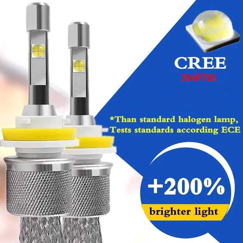 Комплект автомобильных светодиодных фар, H7 H8/H11 H4 9005 H1 9012 D2S D2 чип CREE xhp70
Комплект автомобильных светодиодных фар, H7 H8/H11 H4 9005 H1 9012 D2S D2 чип CREE xhp70