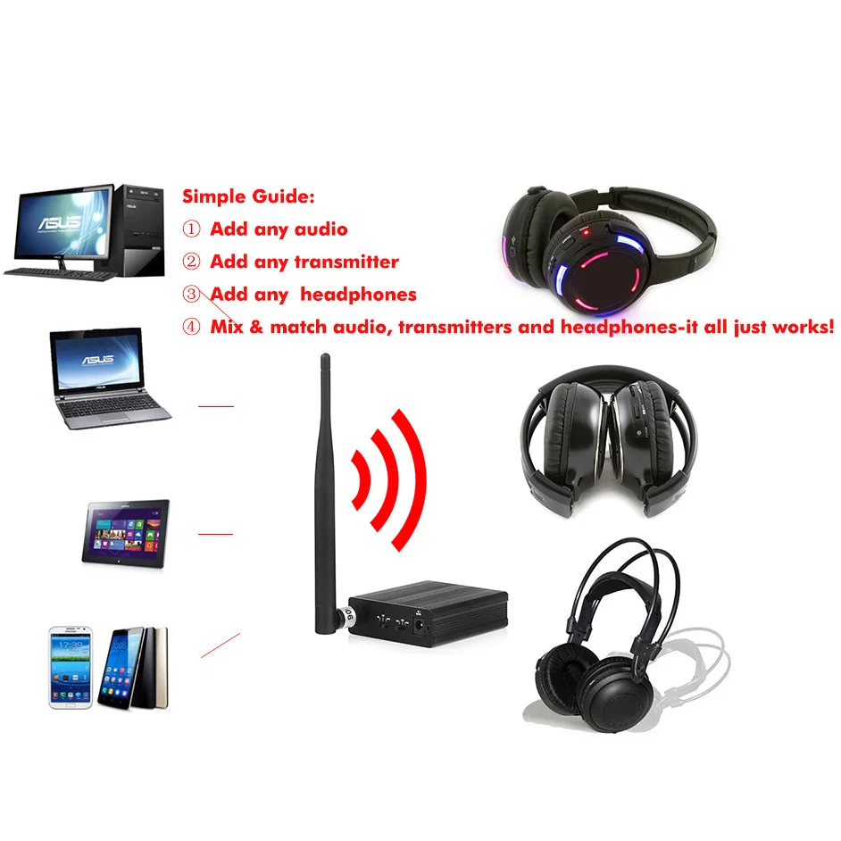 500m Distance Silent Disco Wireless Headphones 3 Different Types Work with 1 Transmitter
500m Distance Silent Disco Wireless Headphones 3 Different Types Work with 1 Transmitter