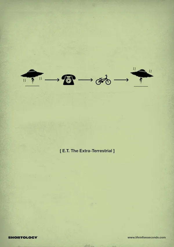 E.T Экстра наземная научно фантастическая Минималистичная кино пленка винтажная
