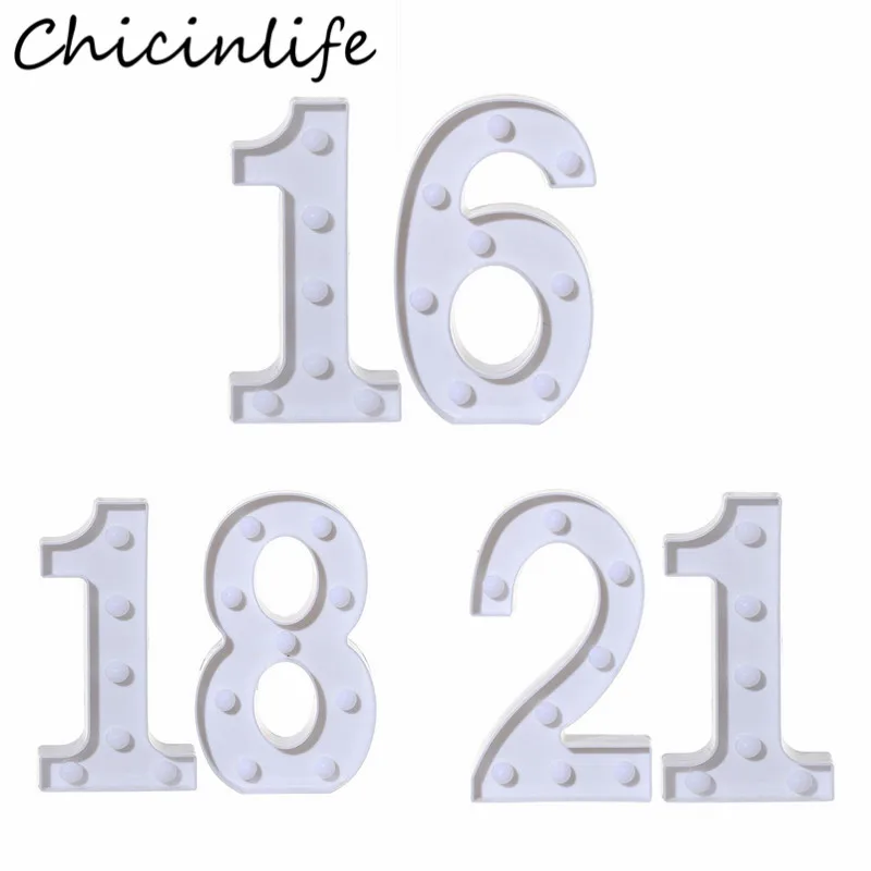 СВЕТОДИОДНАЯ Гирлянда Chicinlife 2 шт. 16 18 21 год светильник для вечеринки в честь Дня