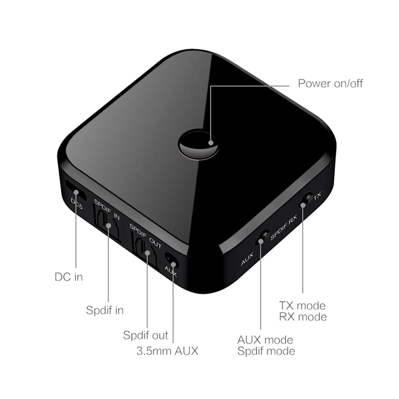 PATCHSKY Aptx 2 в 1 Bluetooth 5 0 приемник передатчик беспроводной аудио 3 мм или оптическое