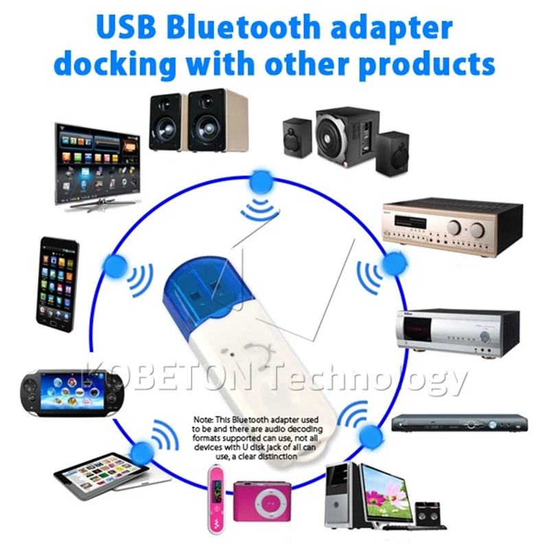 Беспроводной USB-адаптер Kebidu для громкой связи Bluetooth 5 0 музыкальный аудиоприемник