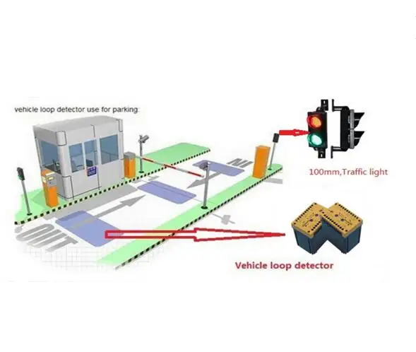 Hot sell Double channel Inductive loop vehicle detector for Highway or Parking lot
Hot sell Double channel Inductive loop vehicle detector for Highway or Parking lot