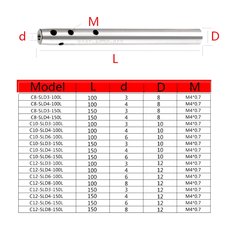 seismic resistance C8 C10 C12 C16 C20 SLD4,6,8,10,1/8 100L 150L 200L extension rod straight slim collet chuck deep hole process
seismic resistance C8 C10 C12 C16 C20 SLD4,6,8,10,1/8 100L 150L 200L extension rod straight slim collet chuck deep hole process