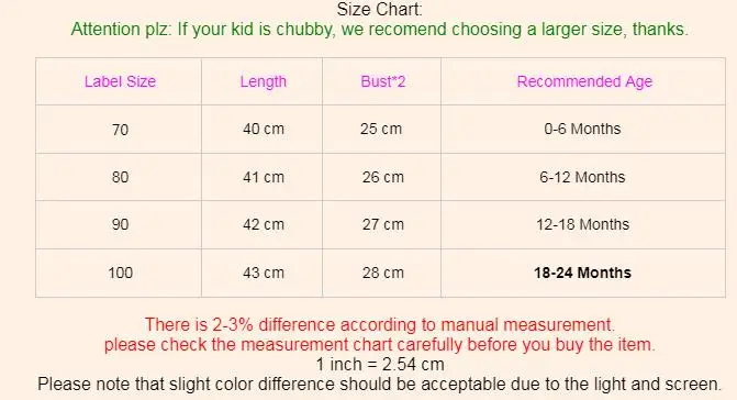 PUDCOCO US Stock Stylish Summer Newborn Baby Girls Lace Sleeveless Romper Jumpsuit Casual Sunsuit Outfit Clothes 0-24M
PUDCOCO US Stock Stylish Summer Newborn Baby Girls Lace Sleeveless Romper Jumpsuit Casual Sunsuit Outfit Clothes 0-24M