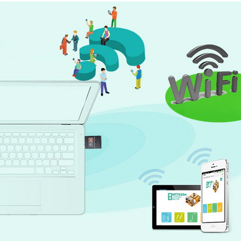 Kebidu USB Wi-Fi адаптер 600 Мбит/с 2 4 ГГц + 5 Двухдиапазонная антенна сетевая карта для Windows