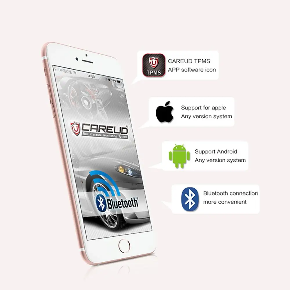 2 , , , , , Bluetooth 4,0