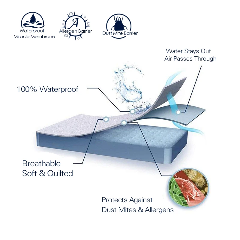 Покрывало матовая ткань стеганый наматрасник Водонепроницаемый для кровати