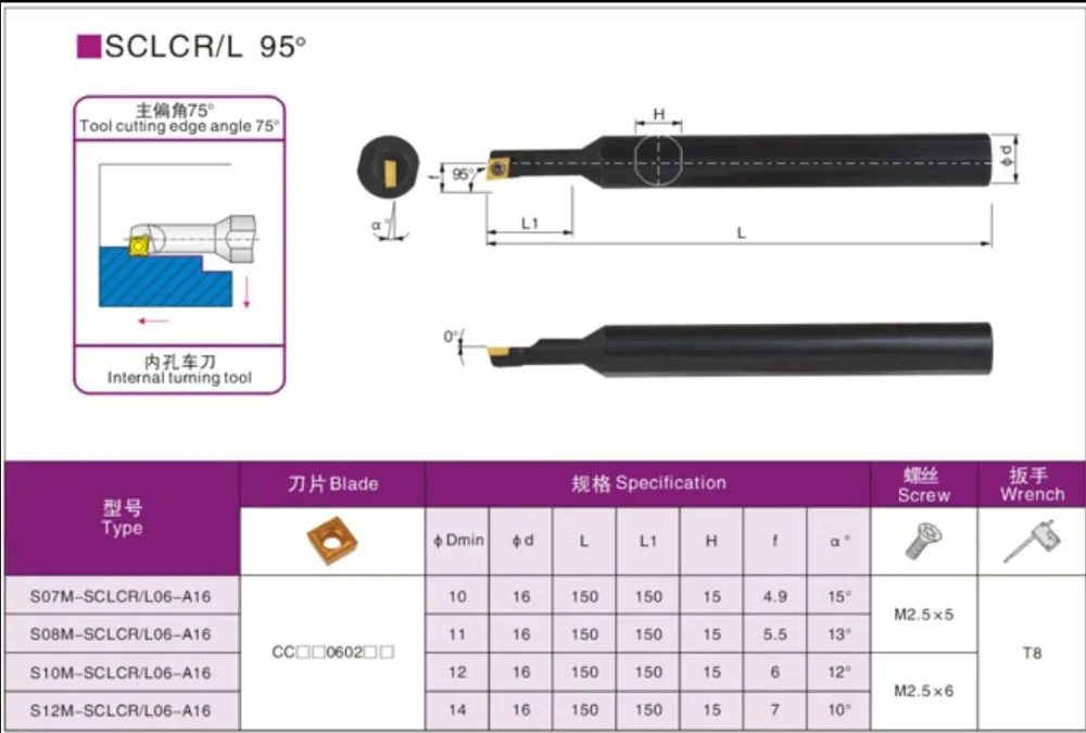 S08K-SCLCR06-A12 Internal Turning Lathe Bar Tool Holder For CCMT06, Used on CNC Lathe Machine
S08K-SCLCR06-A12 Internal Turning Lathe Bar Tool Holder For CCMT06, Used on CNC Lathe Machine