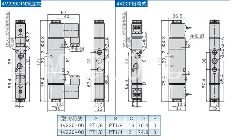 Pneumatic solenoid valve 4V220-06 AC110V port 1/8" two position five-way valve Double coil control valve
Pneumatic solenoid valve 4V220-06 AC110V port 1/8" two position five-way valve Double coil control valve