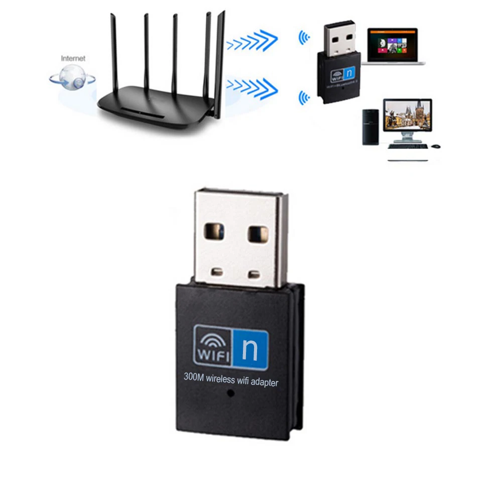 300 Мбит/с USB WiFi адаптер настенный проникновения Беспроводная LAN сетевая карта Wi-Fi