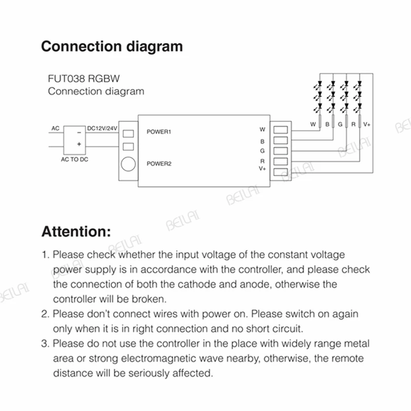 DC12-24V беспроводной пульт управления Mi Light 10A 2 4G RF RGB RGBW RGBWW светодиодный