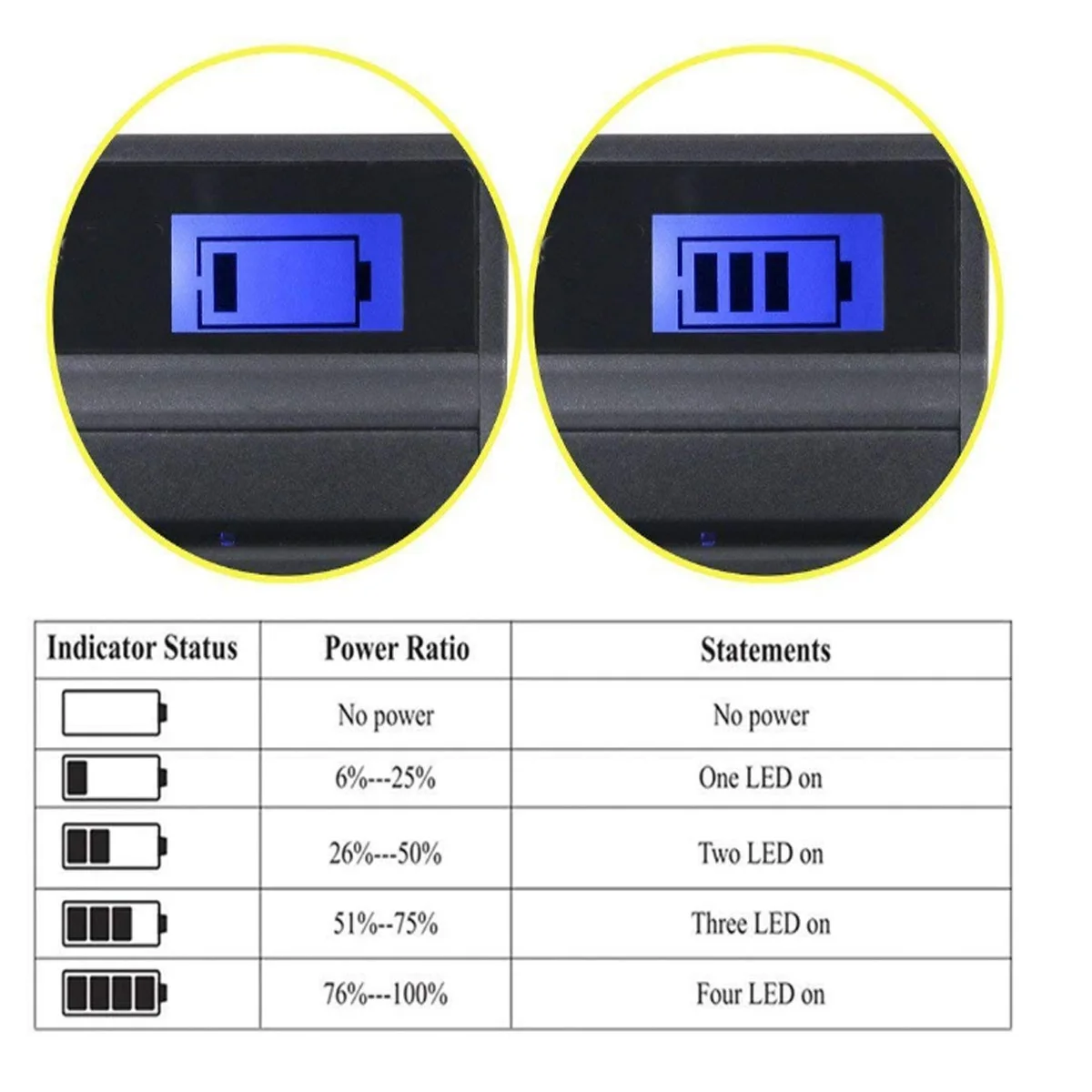Battery Charger for Sony DCR-SX15E, DCR-SX20E, DCR-SX21E, DCR-SX22E, DCR-SX30E, DCR-SX31E,DCR-SX33E,DCR-SX34E Handycam Camcorder
Battery Charger for Sony DCR-SX15E, DCR-SX20E, DCR-SX21E, DCR-SX22E, DCR-SX30E, DCR-SX31E,DCR-SX33E,DCR-SX34E Handycam Camcorder