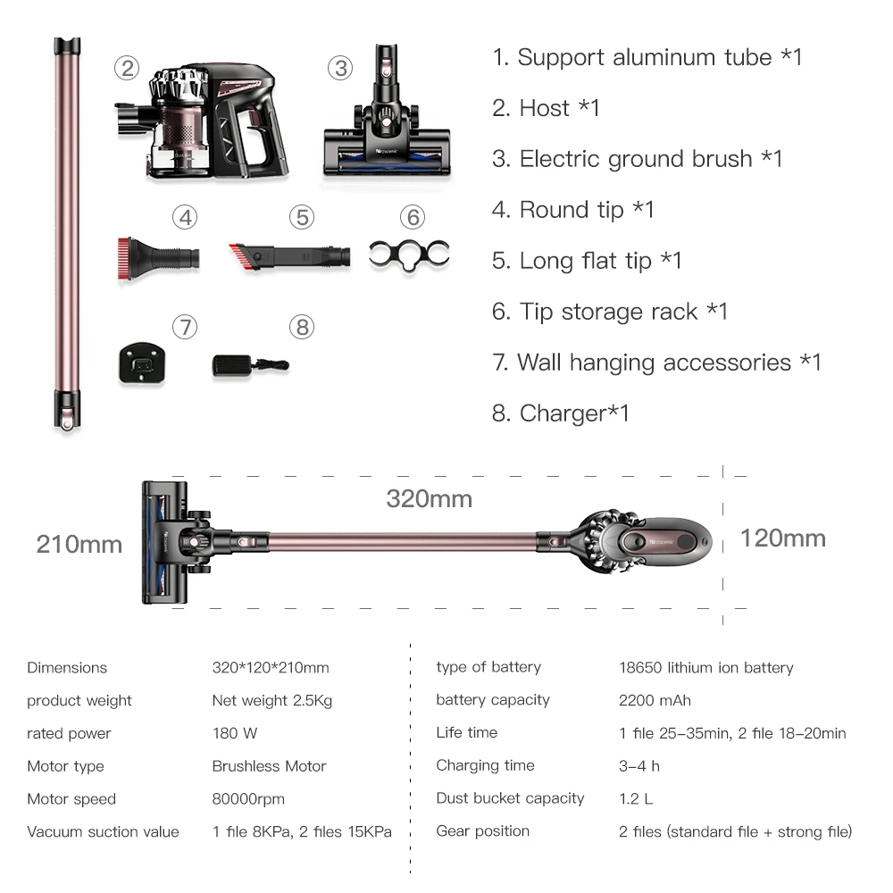 Proscenic P8 PLUS 15000PA Power suction handheld Vacuum Cleaner For home Cleaning Pet Hair
Proscenic P8 PLUS 15000PA Power suction handheld Vacuum Cleaner For home Cleaning Pet Hair