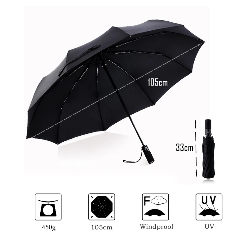 LIKE RAIN Automatic Umbrella Rian Women Tyre Umbrella Handle Large 10 Ribs Paraguas Strong Windproof Umbrellas For Men UBY18
LIKE RAIN Automatic Umbrella Rian Women Tyre Umbrella Handle Large 10 Ribs Paraguas Strong Windproof Umbrellas For Men UBY18