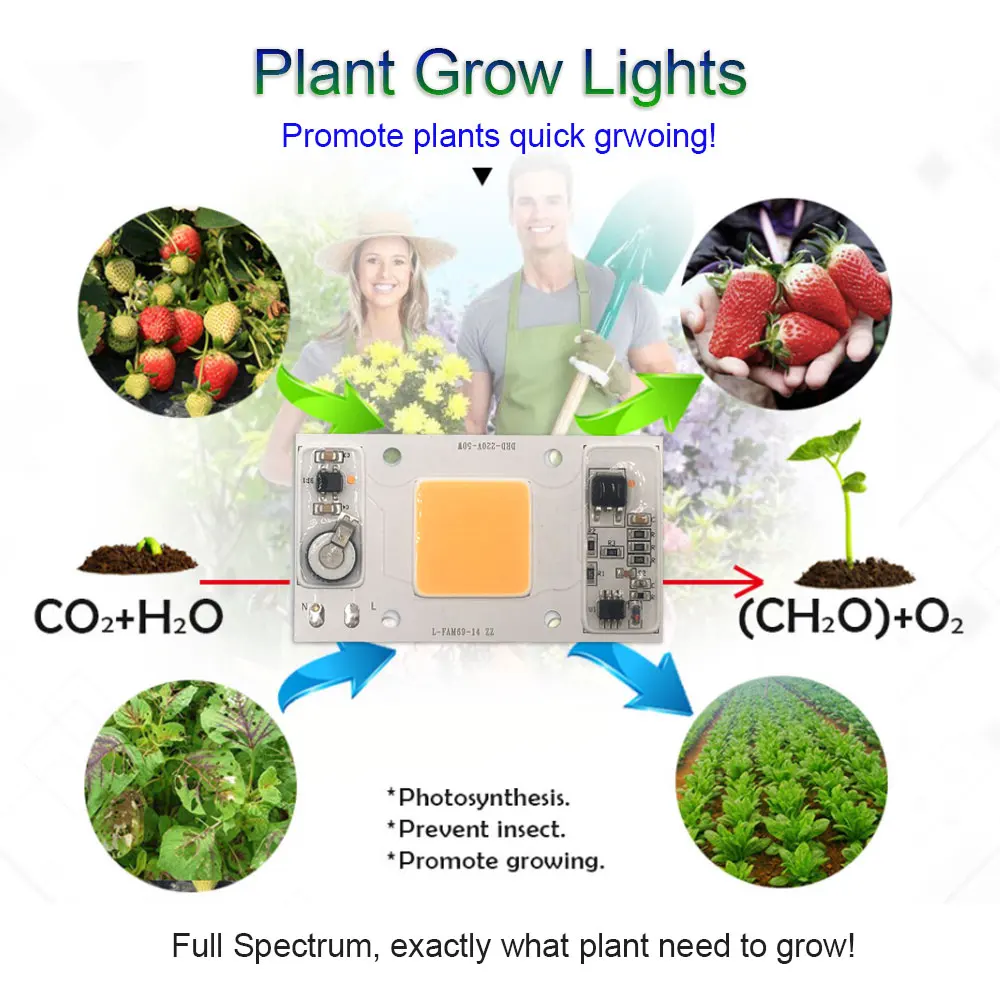 95 RA AC COB LED Light 50W 220V Driverless LED Chip Lighting Source for Plant Grow Light Floodlight Warm Cold White CRI 95 Bulb
95 RA AC COB LED Light 50W 220V Driverless LED Chip Lighting Source for Plant Grow Light Floodlight Warm Cold White CRI 95 Bulb