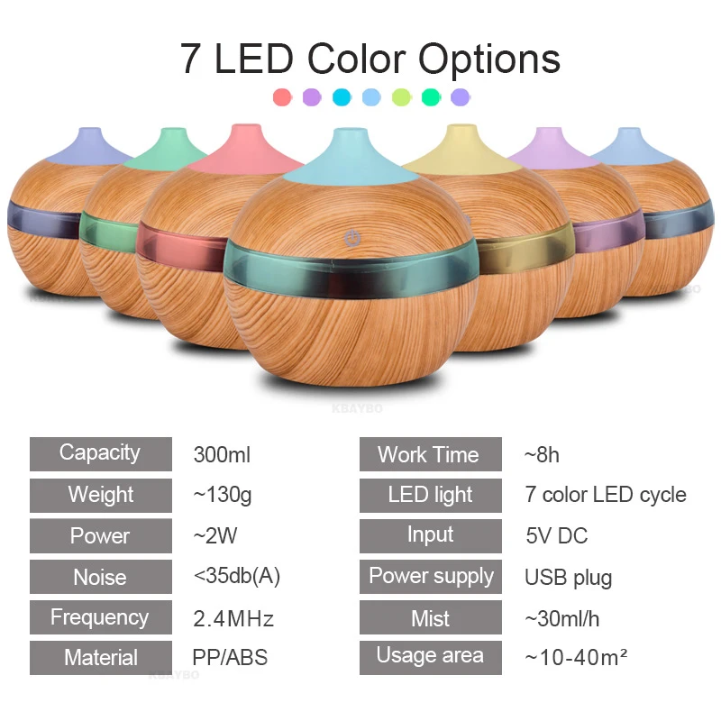 USB 130ml Mini Oil Diffuser Air Purifier wood Ultrasonic Cool Mist Humidifier LED light for Office Home car
USB 130ml Mini Oil Diffuser Air Purifier wood Ultrasonic Cool Mist Humidifier LED light for Office Home car