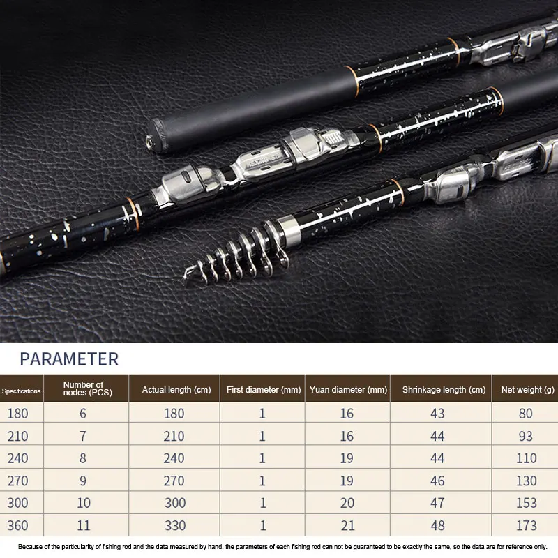 Carbon fiber 1.8m 2.1m 2.4m 2.7m 3.0m 3.6m Spinning Fishing Rod Power Telescopic Rock Fishing Rod Carp Feeder Rod Surf
Carbon fiber 1.8m 2.1m 2.4m 2.7m 3.0m 3.6m Spinning Fishing Rod Power Telescopic Rock Fishing Rod Carp Feeder Rod Surf