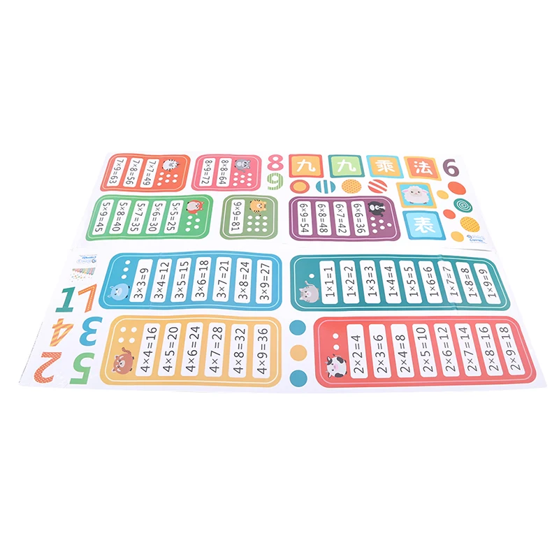 30*90cm Multiplication Method Table Wall Decoration Kids Study Sticker Children Rooms Decoration
30*90cm Multiplication Method Table Wall Decoration Kids Study Sticker Children Rooms Decoration