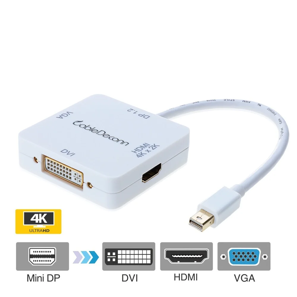 Mini DisplayPort Thunderbolt to HDMI/DVI/VGA Male to Female 3-in-1 Adapter,DP1.2 Enables Full 4K x 2K Resolution
Mini DisplayPort Thunderbolt to HDMI/DVI/VGA Male to Female 3-in-1 Adapter,DP1.2 Enables Full 4K x 2K Resolution