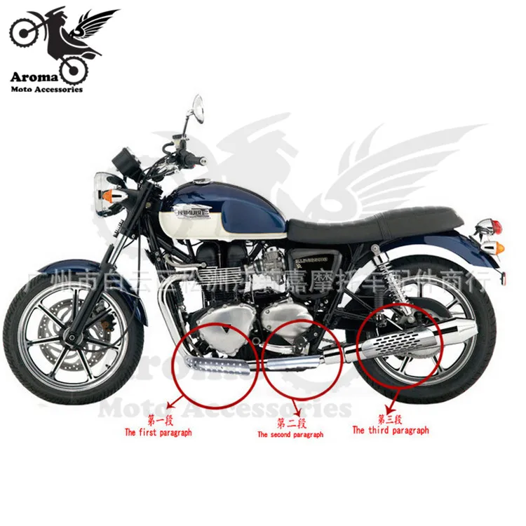 Защитные детали для мотоцикла Harley Davidson накладка на глушитель | Автомобили и